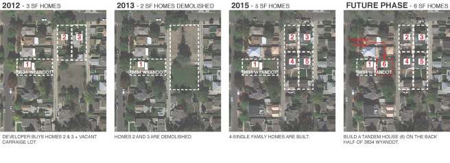 Context to Carraige Lot